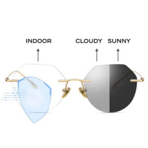 Blue Cut Photochromic Single Vision Lens (Stock 1.56)