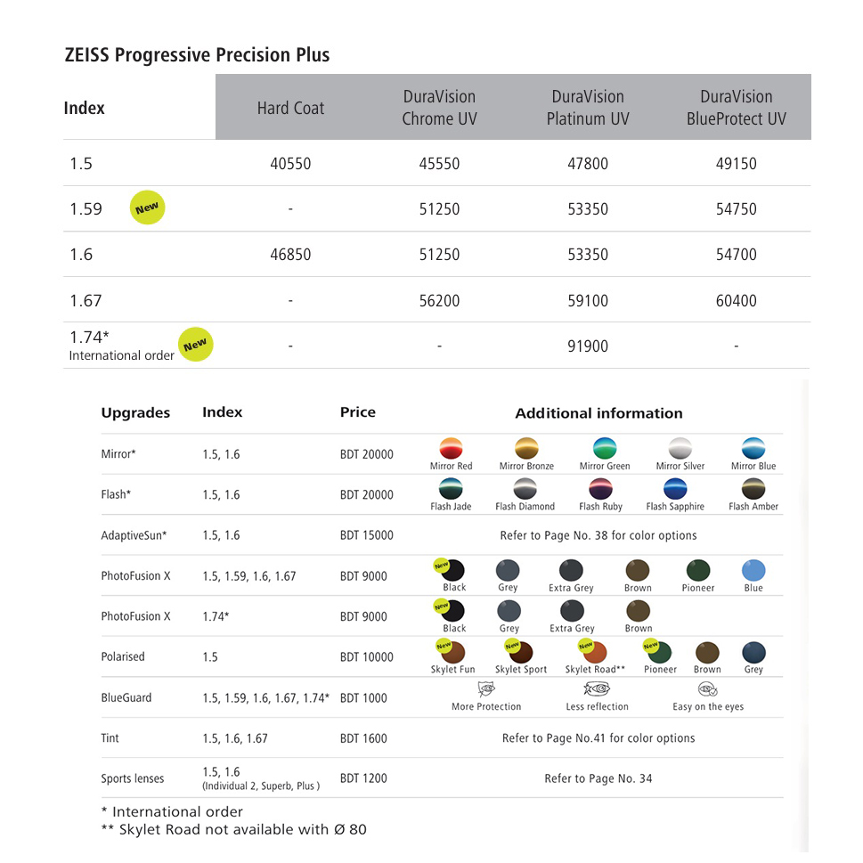 ZEISS Progressive Lens Precision Plus | EyeSpace22 ZEISS Progressive Lens Precision Plus
