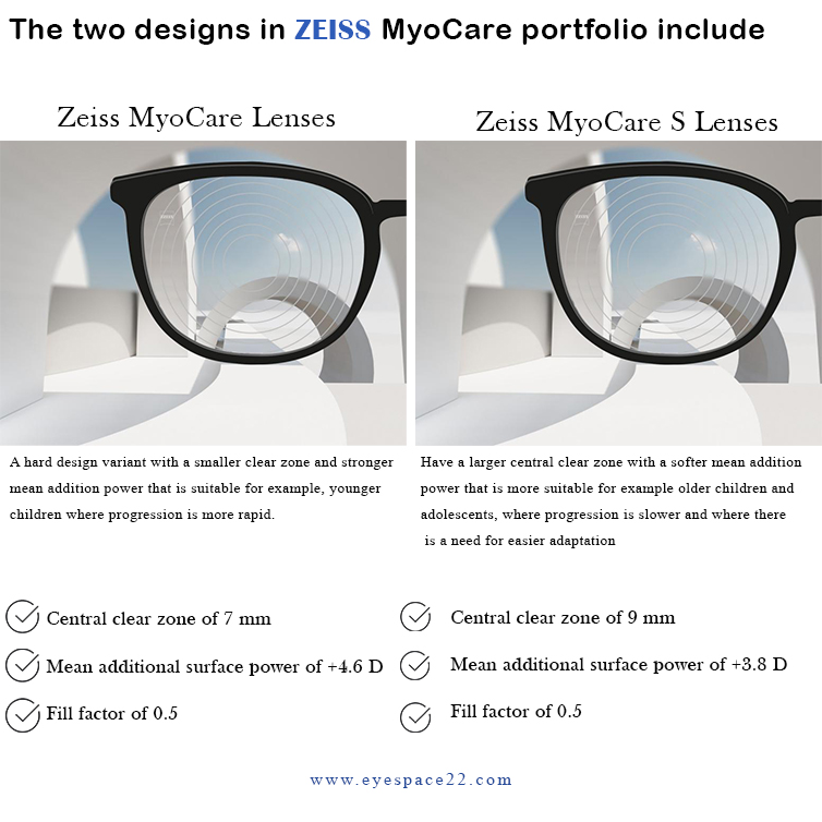 Zeiss MyoCare Single Vision Rx Lenses | EyeSpace22 Zeiss MyoCare Single Vision Rx Lenses <h2>Making sense of myopia.</h2> <div class="accordion-module__header grid__container"> <div class="text text--body-l spacing--m"> Realising your child’s eyesight isn’t what it should be can be daunting for any parent. We’re here to help you manage and preserve your child’s visual health now and in future. Before looking into solutions, let’s start with a basic understanding of myopia in children. </div> </div> <div class="grid__container accordion-module__grid"> <div class="grid__structure"> <div class="grid__column grid__column--100"> <div class="accordion"> <ul class="accordion--js-init" data-module="Accordion" data-js-select="Accordion" data-target-id="items-357400797"> <li id="accordionItem-1709363095" class="accordion__item " data-js-select="Accordion_item" data-fallback-id="accordionItem-1709363095"> <div class="accordion__button-container"> <div class="accordion__header_info"> <div class="accordion__header-text"></div> </div> </div></li> </ul> </div> </div> </div> </div>