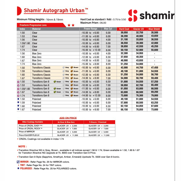 Shamir Autograph Urban ™ Progressive Lenses | EyeSpace22 Shamir Autograph Urban ™ Progressive Lenses Shamir Autograph Urban ™ Progressive Lenses Soft, flexible progressive lens designed for young presbyopes, offering smooth near-to-mid-range focus. Instant clarity for digital devices, reading, and mid-distance vision with seamless transitions. Quick adaptation for first-time progressive wearers and sharp, comfortable vision in both indoor and outdoor settings.